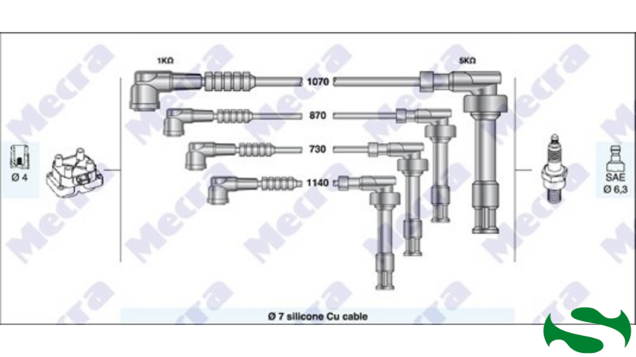 Kit Cavi Candele